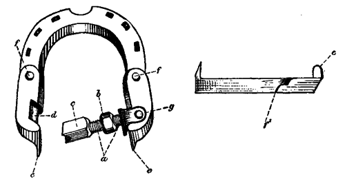 Fig. 73.   Smith's Expansion Shoe Seen From Its Ground Surface And From The Side