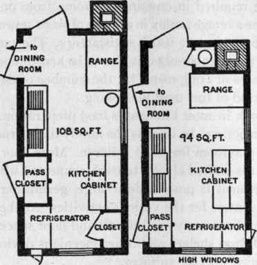 Relation Of The Kitchen To The Rest Of The House
