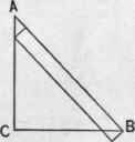 Fig. 108.   Diagram for Finding Width of Gable Planceer.