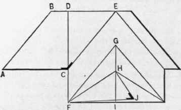 Fig. 113. Hip and Valley Roof of One Third Pitch.