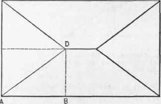 Fig. 65.   Plan of an Irregular Hip Roof.