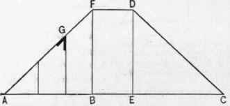 Fig. 67.   Lengths and Bevels of Jack Rafters.