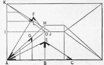 Fig. 69.   Showing how several Diagrams may be combined to indicate directly from the Plan the different Length and Cuts of all the Rafters.