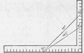 Fig. 99.   Finding Length of a Common Rafter by means of the Steel Square.