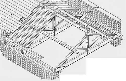 Fig. 322. Part of a KING POST ROOF, showing two Trusses, etc.