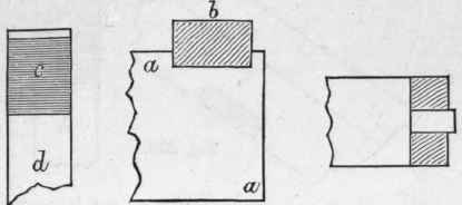 29 Joints Used In The Construction Of Floors 156