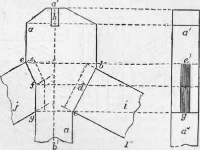 29 Joints Used In The Construction Of Floors 168