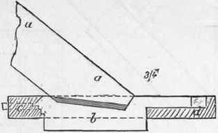 29 Joints Used In The Construction Of Floors 172