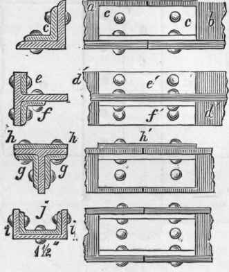 48 Junctions Of Iron Work 233