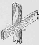Fig. 104. Notched Stud with Ledger Board