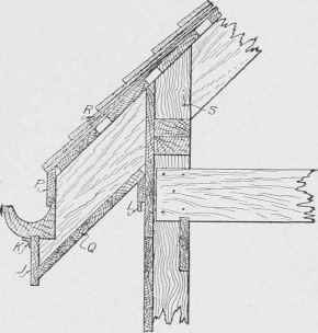 Fig. 283. Section Showing Boxed Cornice Construction