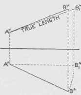 True-Length-Of-Lines-0600130.jpg