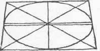 Fig. 20. Center of Circle not Center of Ellipse.