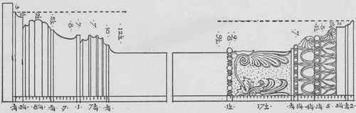 Fig. 93. Greek Ionic Pilasters.
