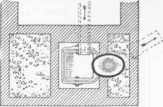Fig. 702  Plan of Duckett's Slop water Closet.