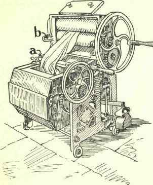 Hand Working Appliances 160