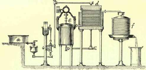 Pasteuriser Cooler Regenerative Heater 112