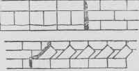 Walls And Piers 100151