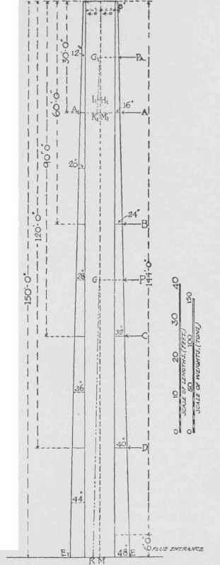 Walls And Piers 100165