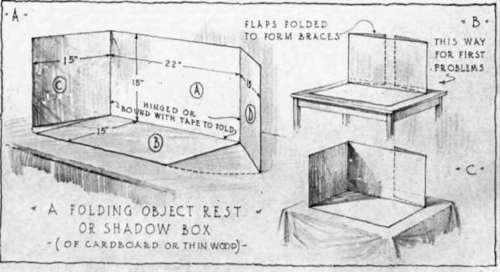 Illustrating a Method of Making an Object Rest or Shadow Box.