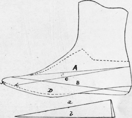 Fig.127