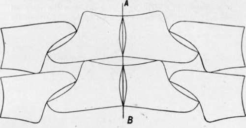 Fig.168.