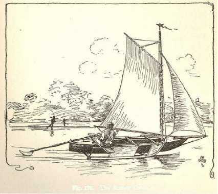 Fig. 196. The Scooter Canoe.