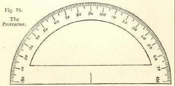 Fig. 76. The protractor.