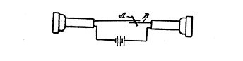 Fig. 85. Illustrating Light Contact Points