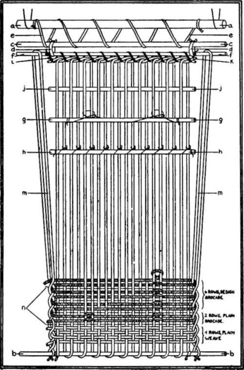 Loom for ambroidery weaving