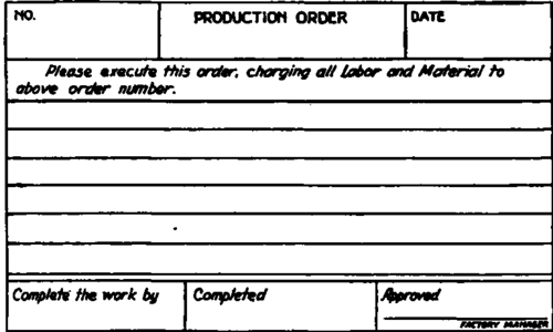 Production Order.