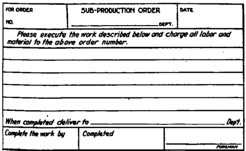 Sub Production Order.