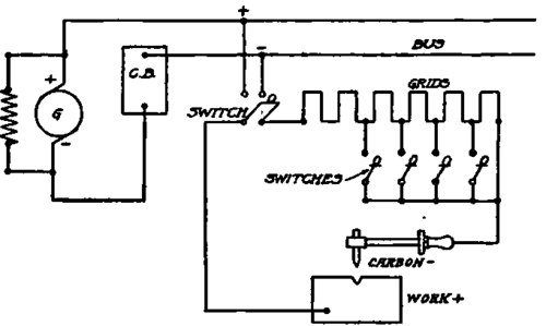 Diagram Lincoln Electric Welder Wiring Diagram Full Version Hd Quality Wiring Diagram 12vwiringdiagram Triestelive It