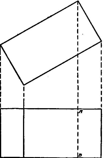 Projections of a Rectangular Priam or Block.