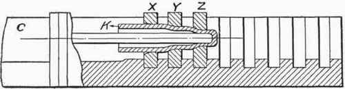 Fig. 78.   Hot Draw Bench for Elongating Cupped Discs.
