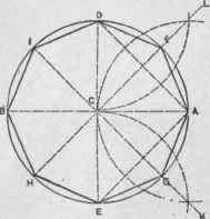 Fig. 158.   To Inscribe a Regular Octagon within a Given Circle.
