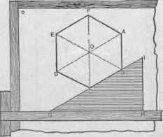Fig. 192.   To Draw a Regular Hexagon upon a Given Side.