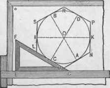 Fig. 197. To Draw a Hexagon about a Given Circle.