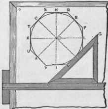 Fig. 199. To Draw an Octagon about a Given Circle.
