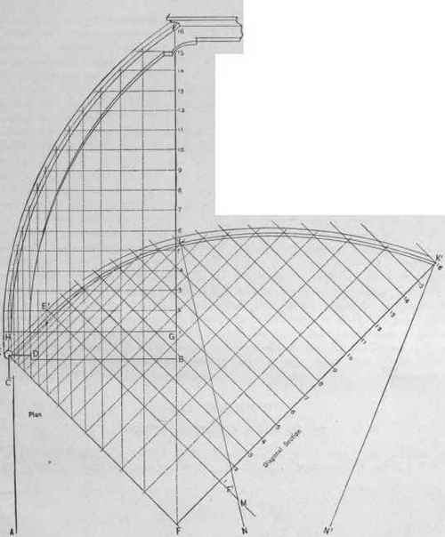 Diagonal Line. Illustrator jun two non-adjacent Expanded through an 