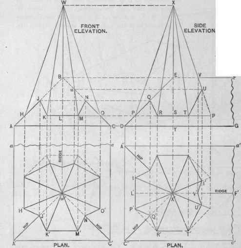 Fig. 446.   Plans and Elevations of Spire.