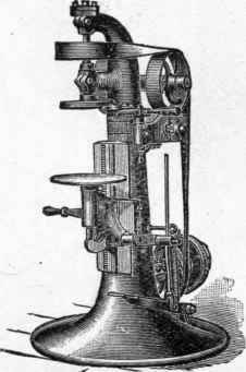 Double Seaming Machine for Ends.