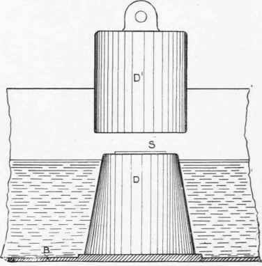 Hardening and Tempering 295. Fig. 263.