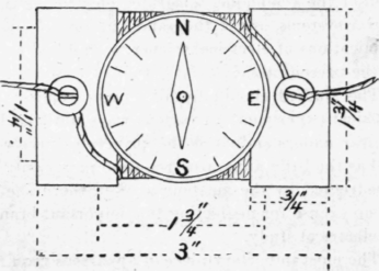 Studies In Electricity V Electro Magnetism and Ind 114