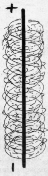 Studies In Electricity V Electro Magnetism and Ind 116
