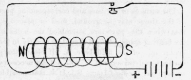 Studies In Electricity V Electro Magnetism and Ind 117