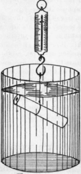 Elementary Mechanics IX Specific Gravity 350