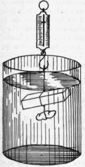 Elementary Mechanics IX Specific Gravity 351