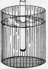 Elementary Mechanics IX Specific Gravity 352