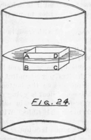 Elementary Mechanics VIII Buoyancy 310